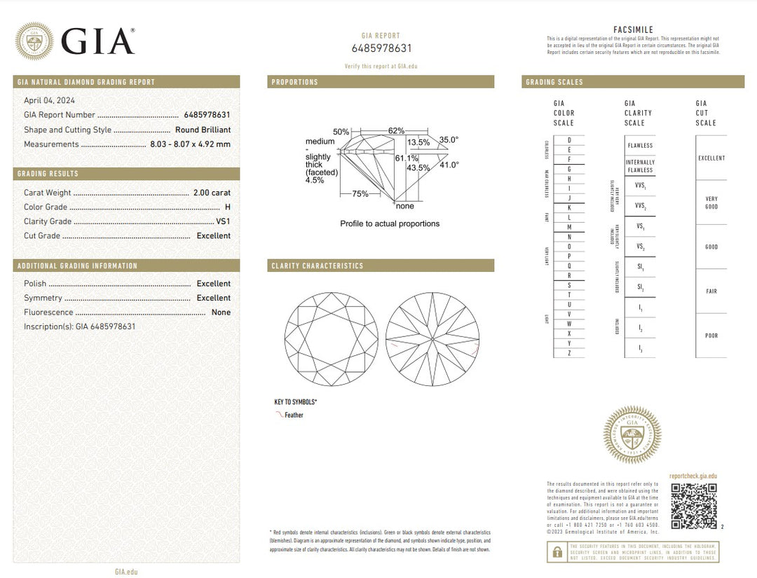 2.25 CTW GIA Diamond Navel Ring